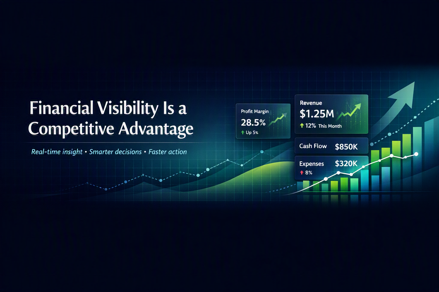 Why Financial Visibility Is a Competitive Advantage