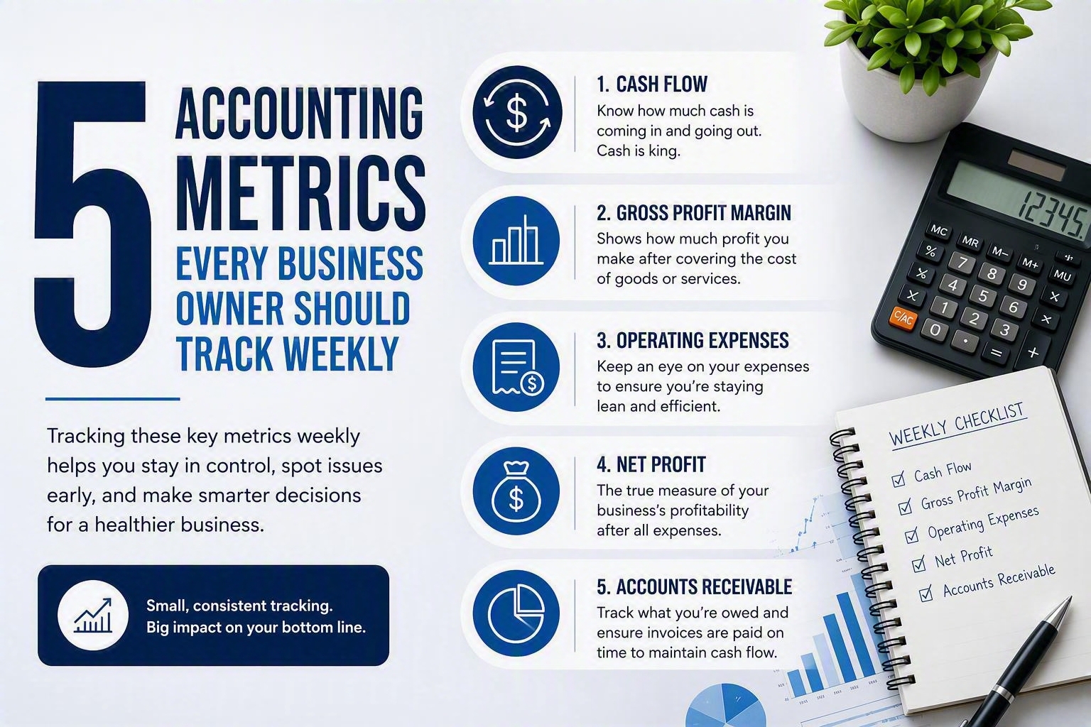 5 Accounting Metrics Every Business Owner Should Track Weekly