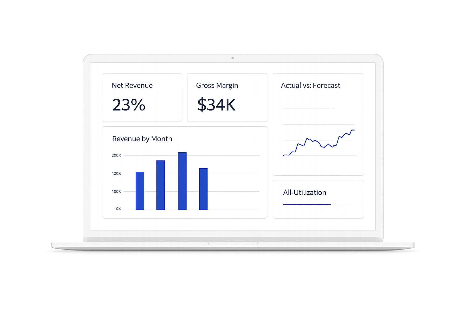 Laptop displaying an AccountingTek BI analytics dashboard