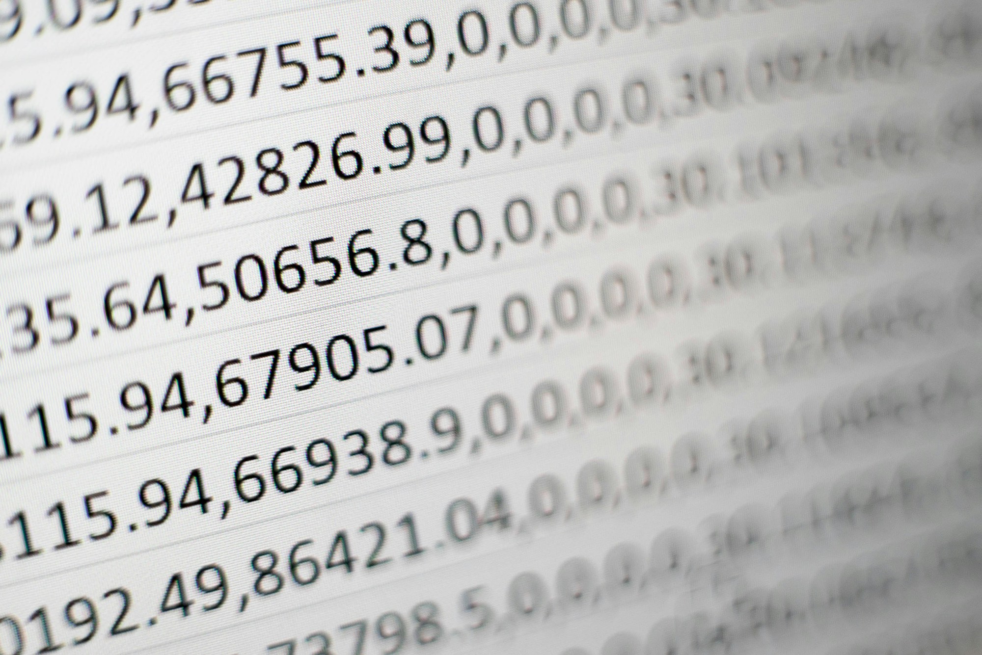 Business performance numbers and analytics